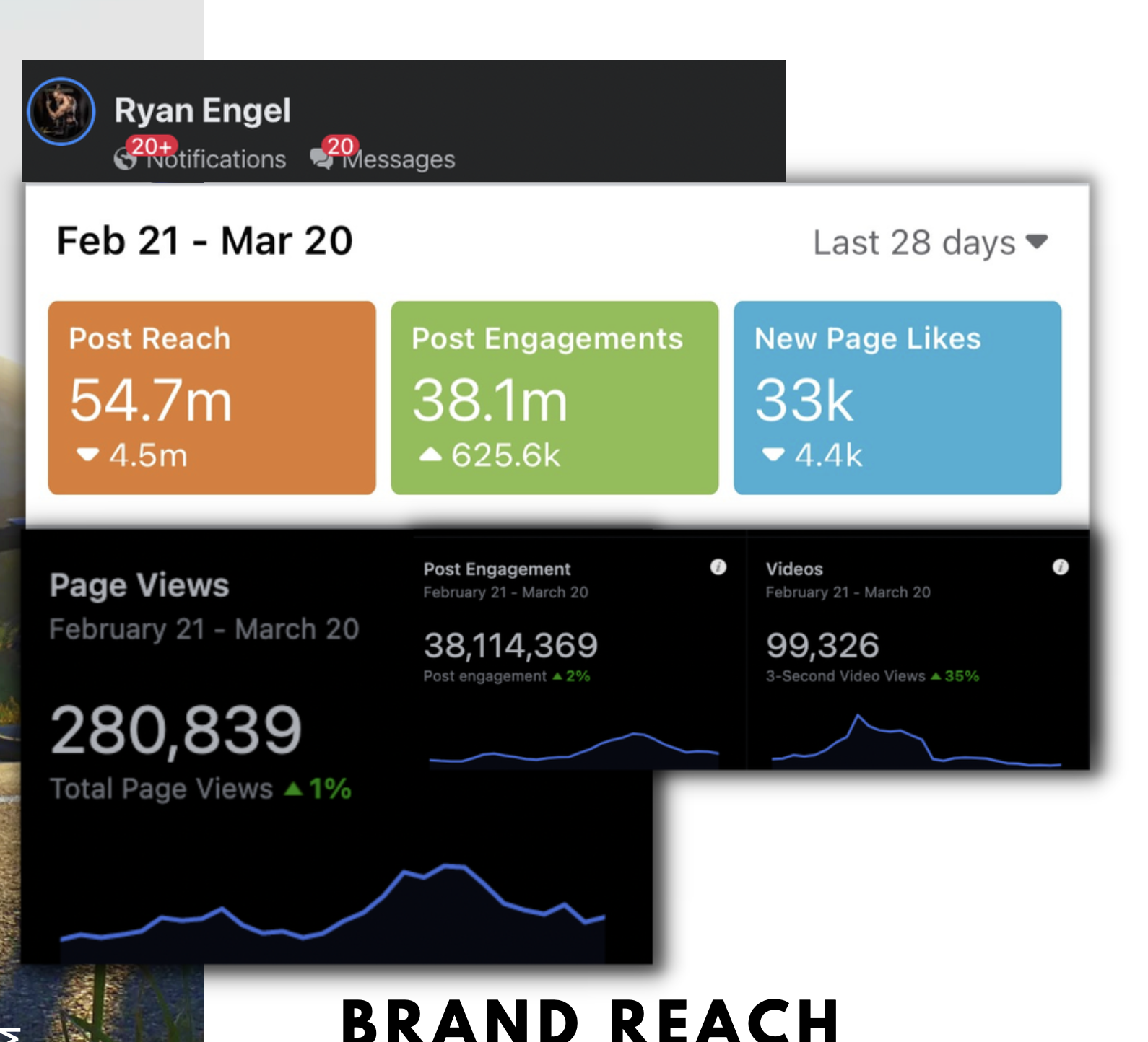 Ryan Engel — Social Media Analytics